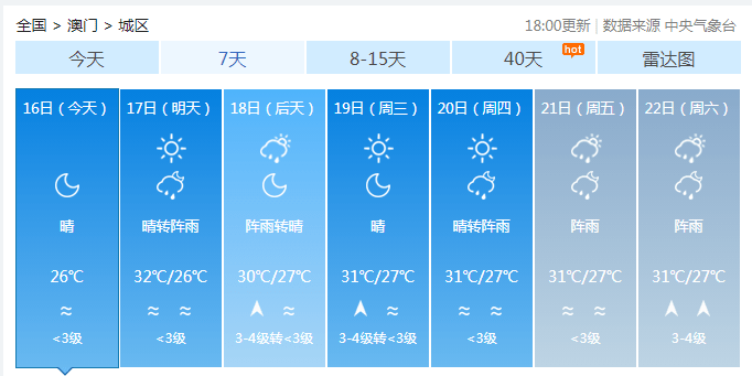 澳门6月天气预报30天查询结果最新消息表格澳门6月中旬天气