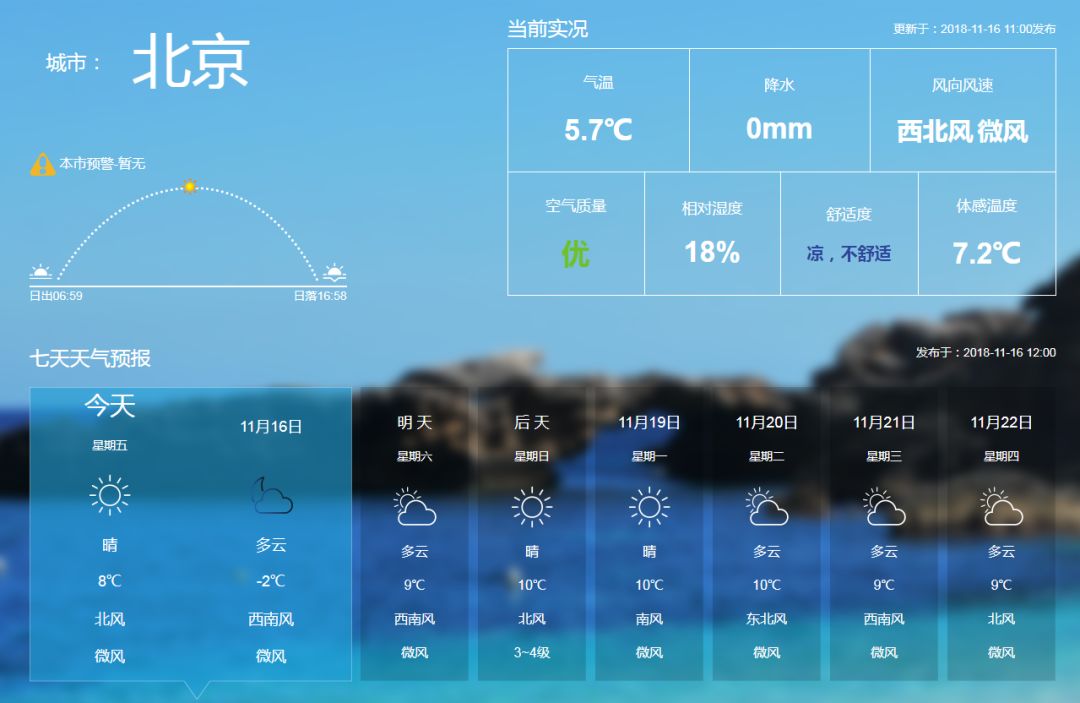 澳门6月天气预报30天详解，气候趋势、温度变化与最新图片大全澳门6月天气预报30天详情图片大全最新版