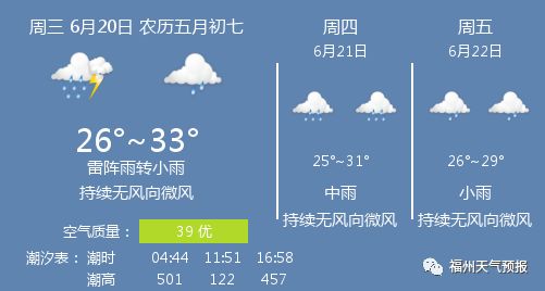 天气查询表图片