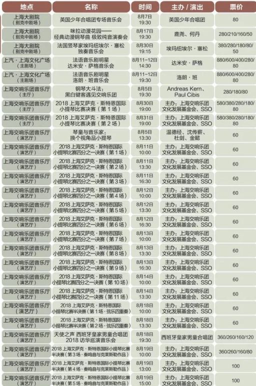 视听盛宴